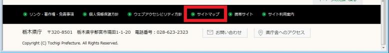 サイトマップへのリンクの掲載位置説明図