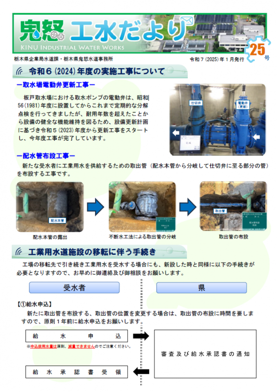 工水だより第25号
