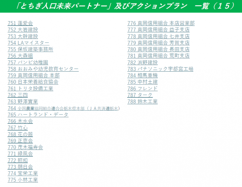 aplan15（～788）