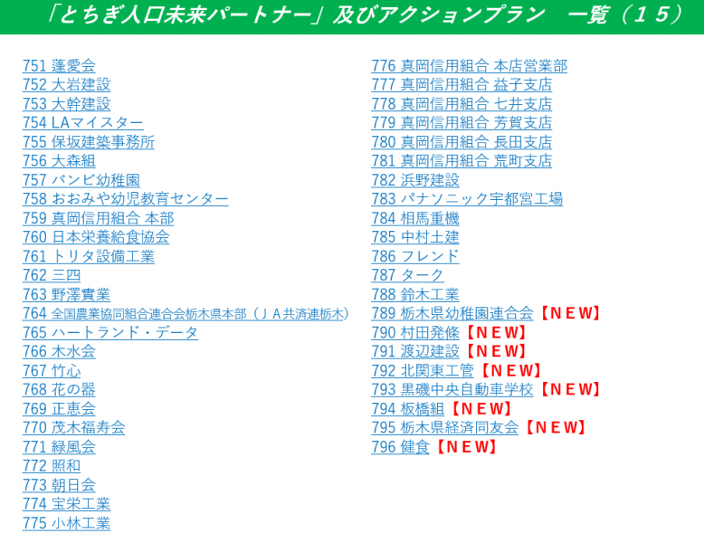  aplan15（～796）