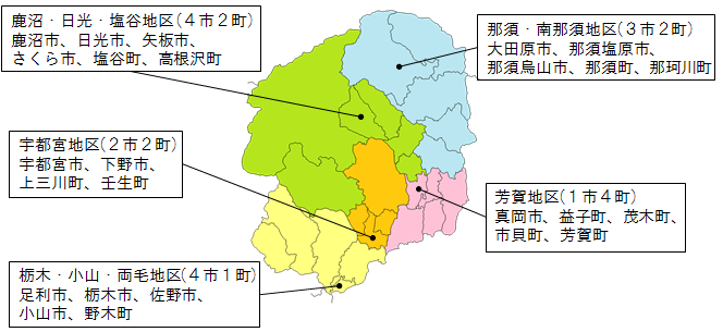 アイデア会議MAP