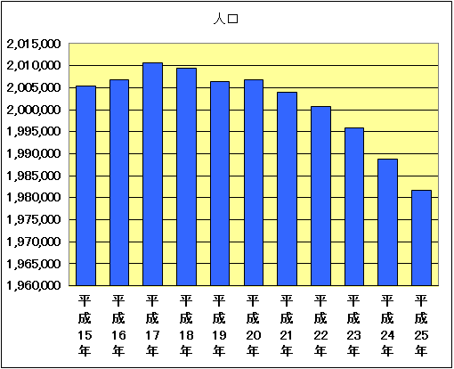 graph1