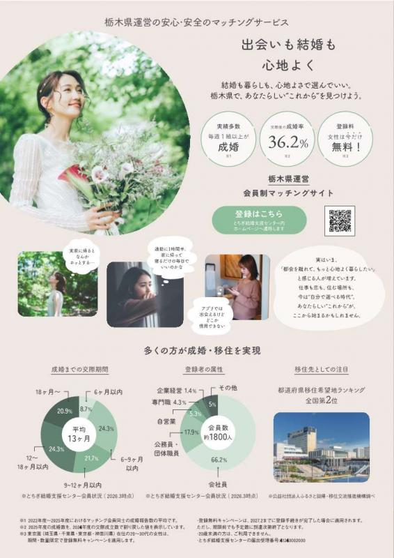 東京圏向けPRチラシ