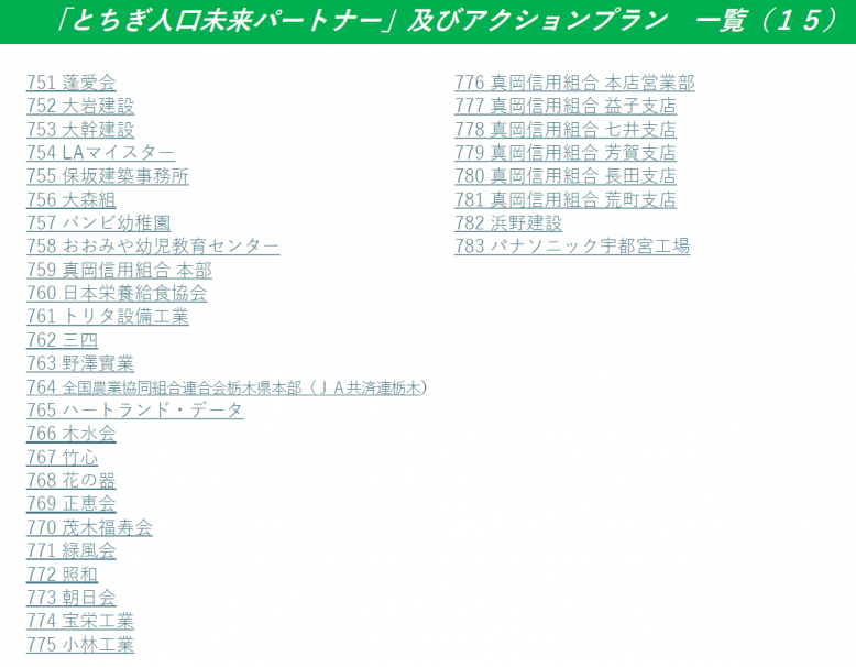 aplan15（～783）