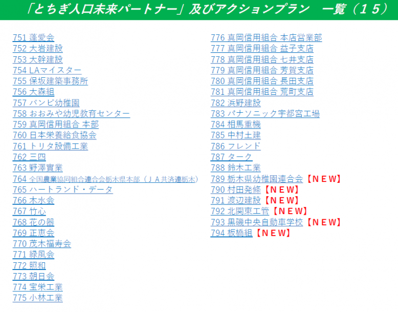 aplan15（～794）