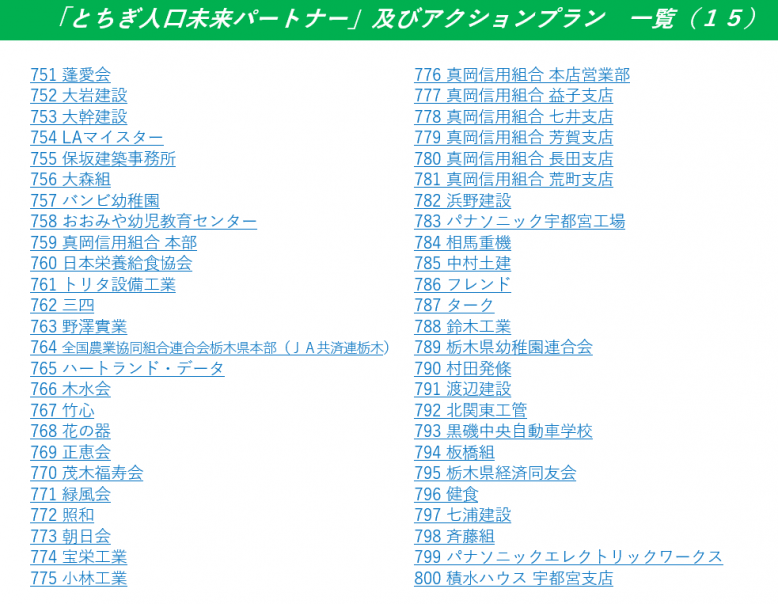 aplan15（～800）