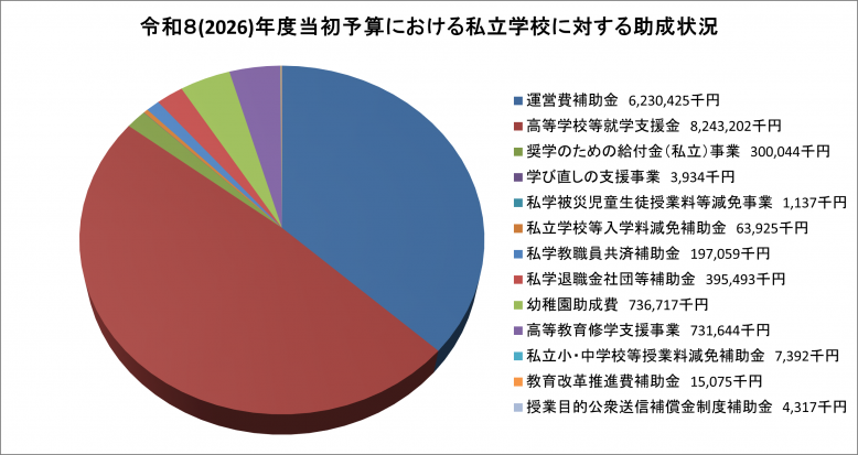 shigakujosei2026