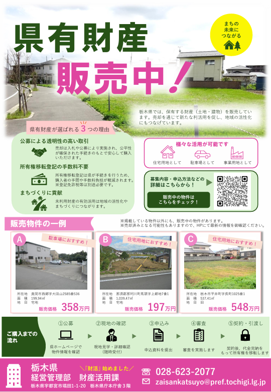 未利用財産売却