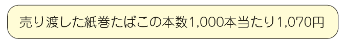 たばこ税率