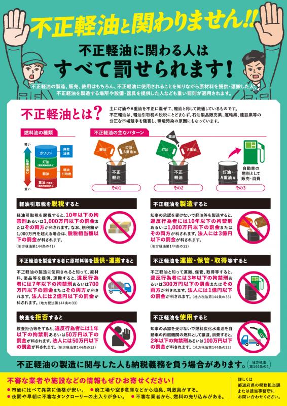 不正軽油防止チラシ裏