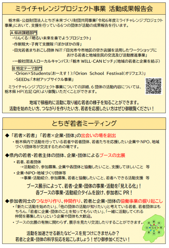 ちらし裏