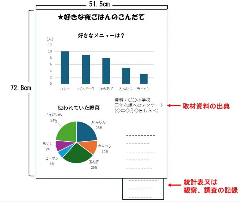 サンプル画像（修正