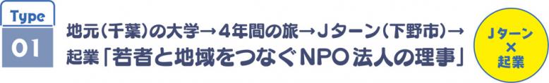 タイプ1 地元（千葉）の大学→4年間の旅→Jターン（下野市）→起業「若者と地域をつなぐNPO法人の理事」