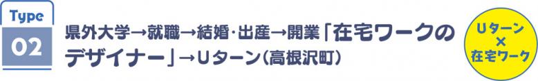タイプ2 県外大学→就職→結婚・出産→開業「在宅ワークのデザイナー」→Uターン（高根沢町）