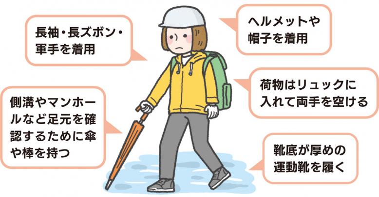 長袖 長ズボン ヘルメットを着用 荷物はリュックに 運動靴を履く 足下を確認するための傘を持つ