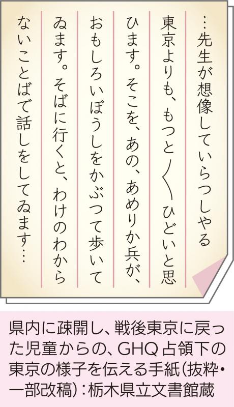 県内に疎開し、戦後東京に戻った児童からの、GHQ 占領下の東京の様子を伝える手紙(抜粋・一部改稿)：栃木県立文書館蔵