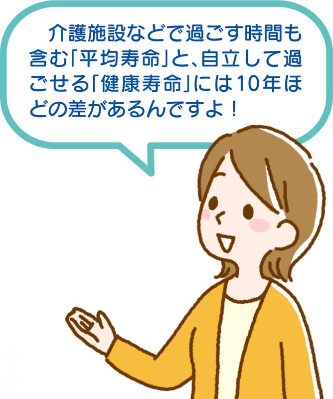 介護施設などで過ごす時間も含む「平均寿命」と、自立して過ごせる「健康寿命」には10年ほどの差があるんですよ！