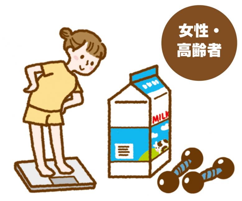 女性・高齢者