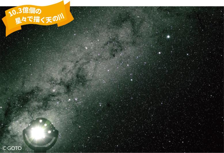 10.3億個の星々で描く天の川