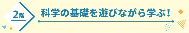 2階科学の基礎を遊びながら学ぶ！