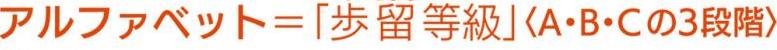 アルファベット＝「歩留（ぶどまり）等級」〈A・B・C の3段階〉