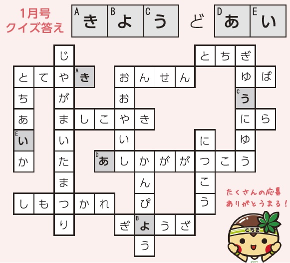 クイズの答えは郷土愛
