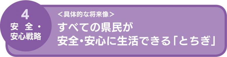 4:安全・安心戦略 ＜具体的な将来像＞  すべての県民が安全・安心に生活できる「とちぎ」