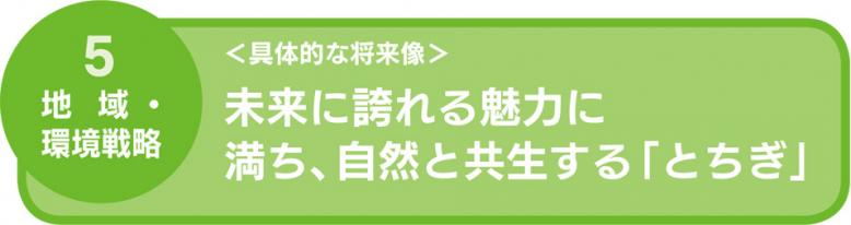 5:地域・環境戦略 ＜具体的な将来像＞  未来に誇れる魅力に満ち、自然と共生する「とちぎ」