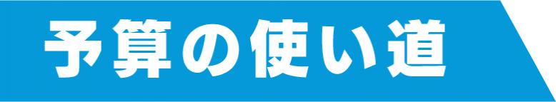 予算の使い道