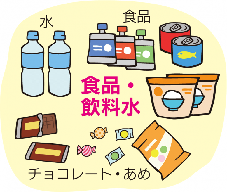 水、缶詰やレトルト食品、チョコレート・あめ