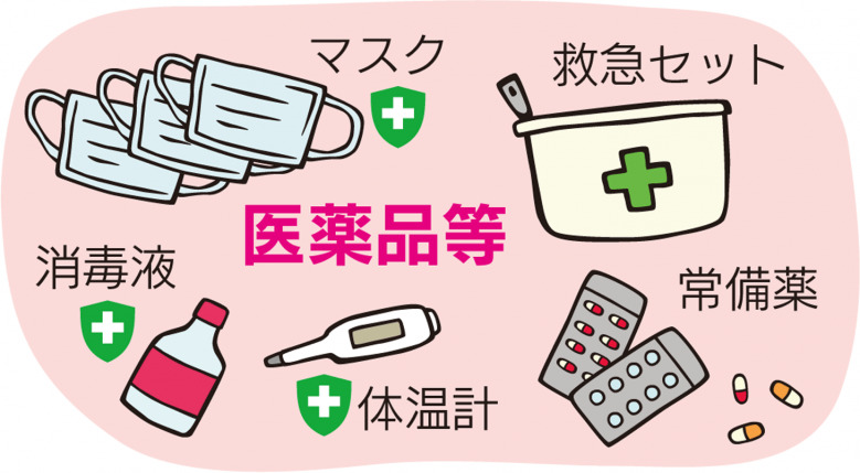 救急セット、常備薬、マスク、体温計、消毒液