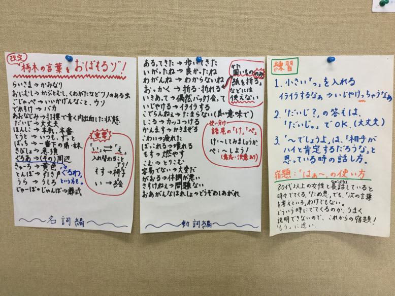 栃木弁　様