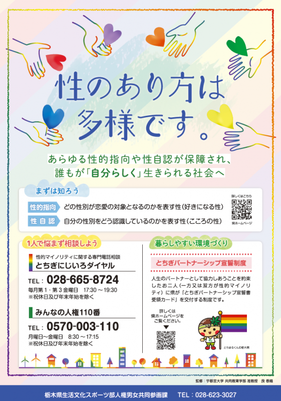 性のあり方は多様です