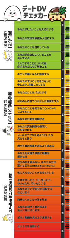 デートDVチェッカー表面