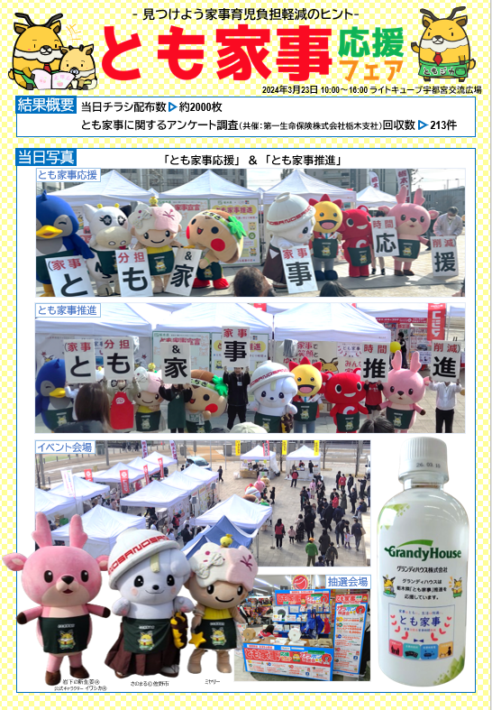 とも家事応援フェア結果概要