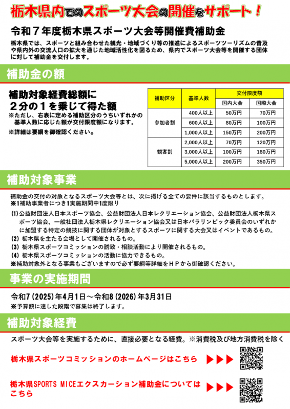 R7スポーツ大会等開催費補助金チラシ裏