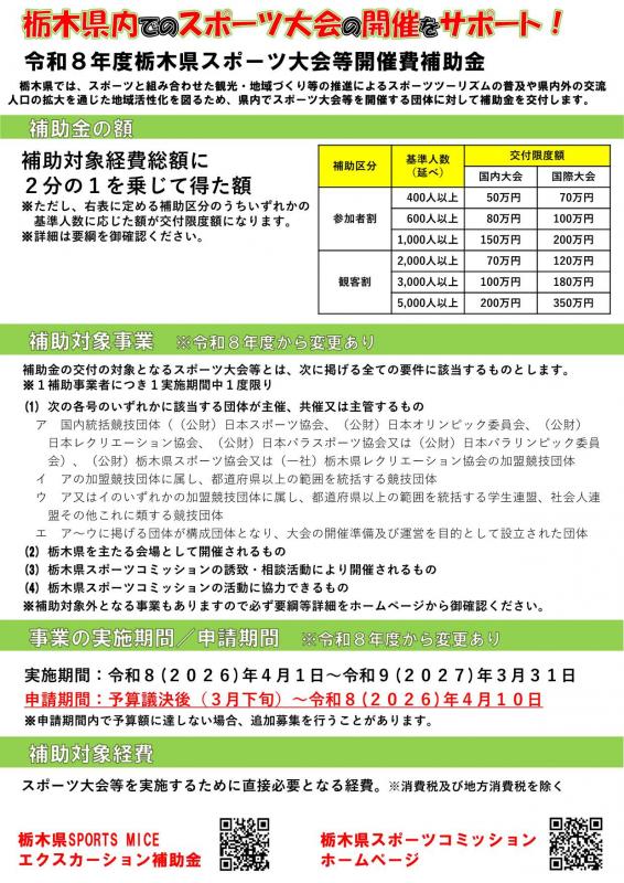 R8大会補助金チラシ_2
