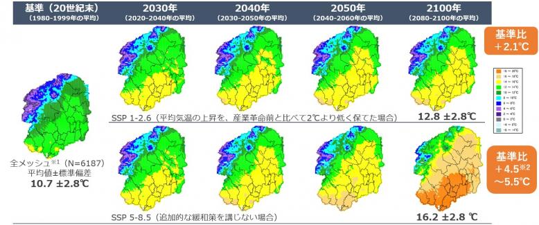 報告書概要版の抜粋2
