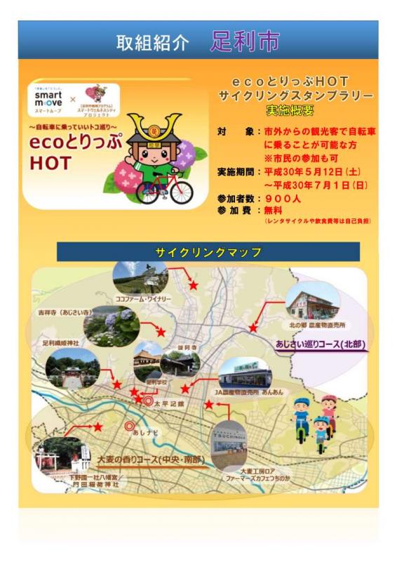 かるいポスターあしかが３