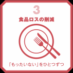 食ロス