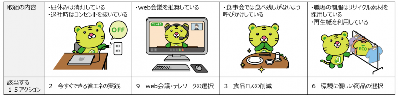 取組例