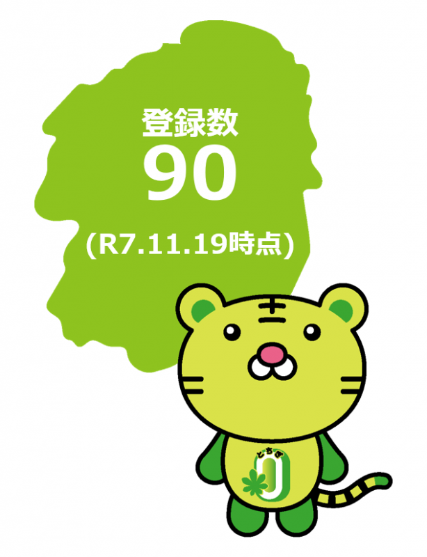 20251119ニュートラフレンズ登録数