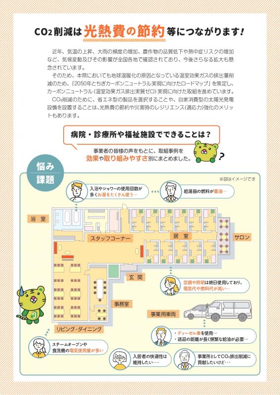 目的概要