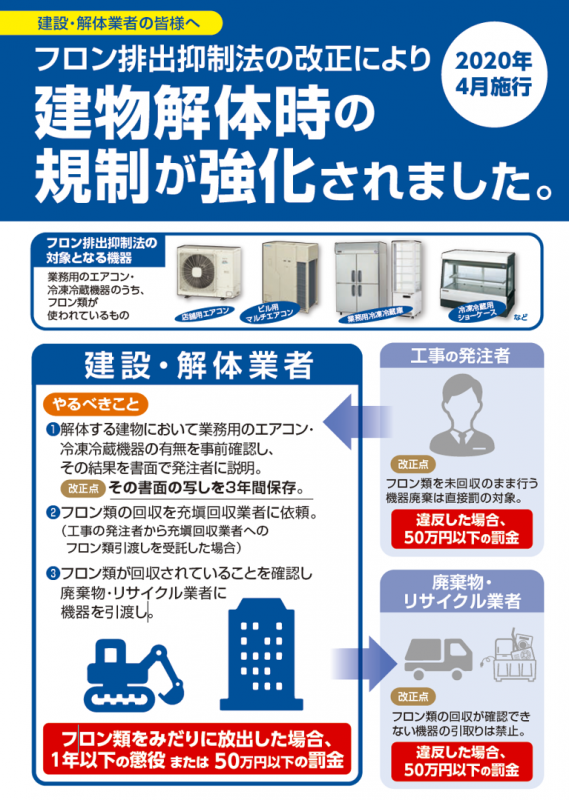 建物解体業者パンフ