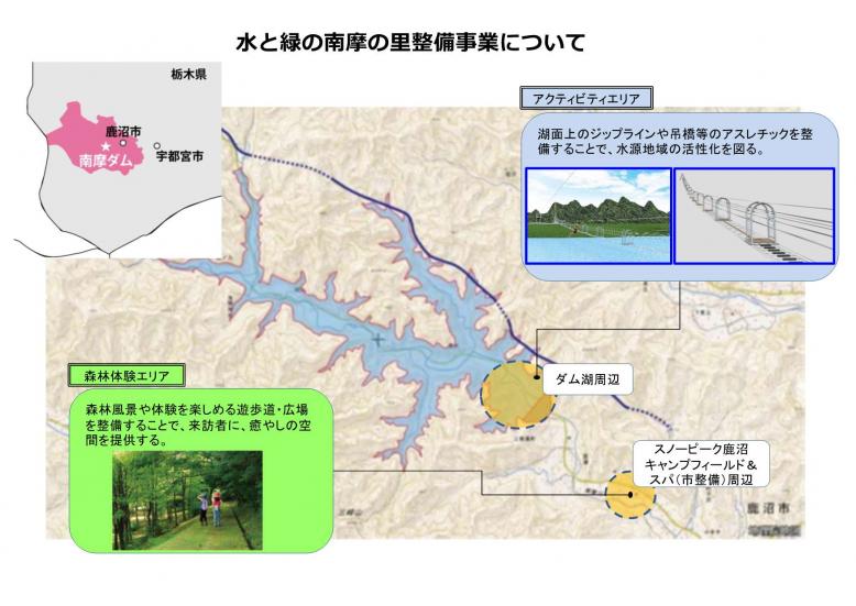 全体図