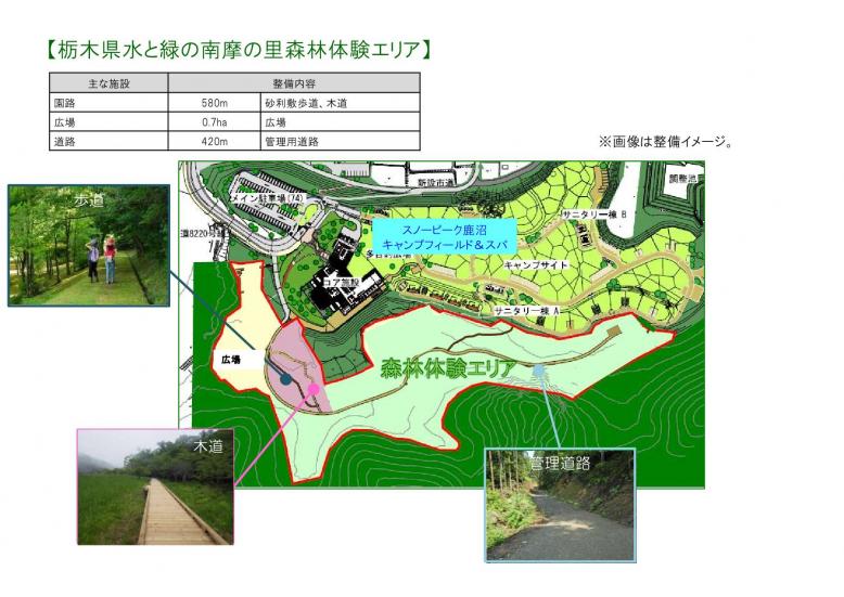森林体験エリア