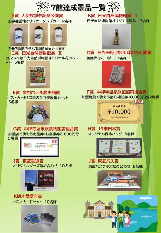 景品一覧