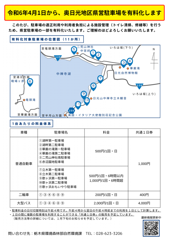 奥日光県営駐車場有料化チラシ