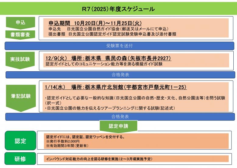 スケジュール