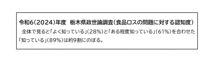 説明３